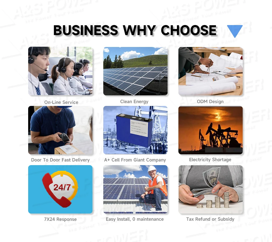 25kva Off Grid Lithium Full Kit 10kw Home Solar Power Panel 500 Watt System Ac 150 Kva 3.5 Kw 220v 5 Kw 2000 W