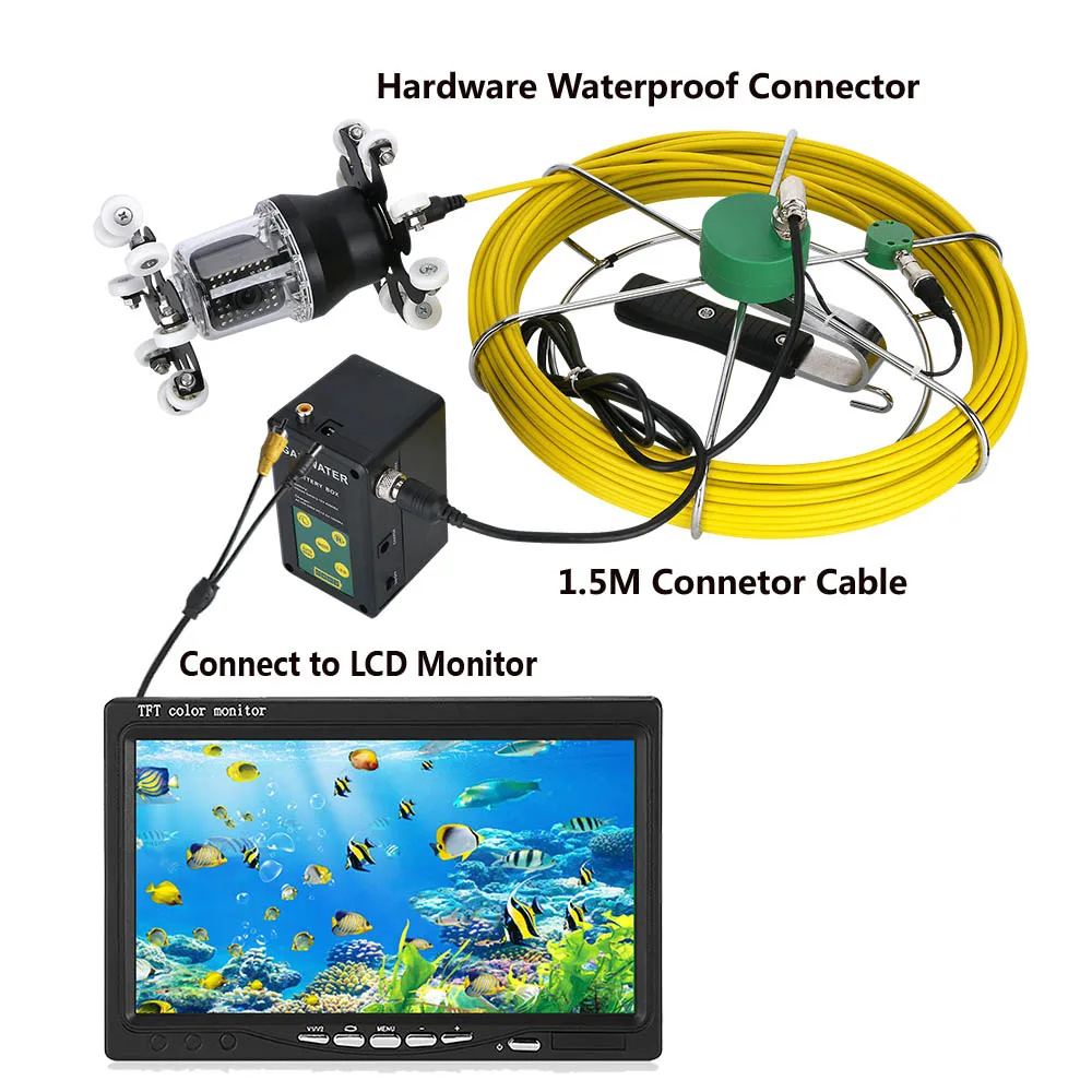 10inch Wifi DVR 30-50M Pipe Inspection Video Camera Drain Sewer Pipeline Industrial Endoscope 360 Degree Rotating Camera 38 LEDs