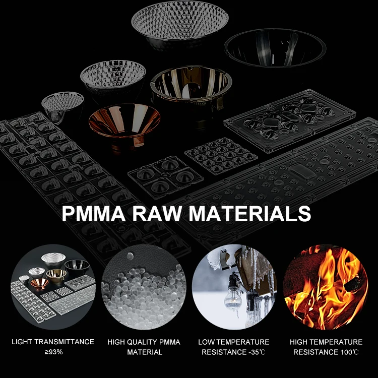 Wholesale Supplier Customize COB Optical Lenses Reflector Collimator  Lenses Commercial Light COB Led Lens Module