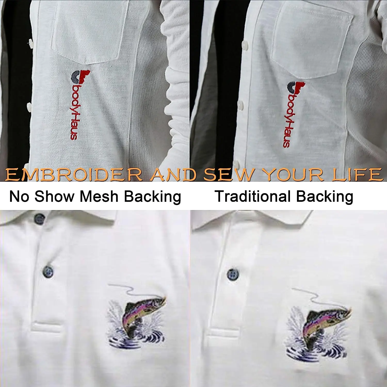 No Show Mesh Machine Embroidery Stabilizer Backing Light Weight 1.8 oz Cut into Variable Sizes for Machine Embroidery