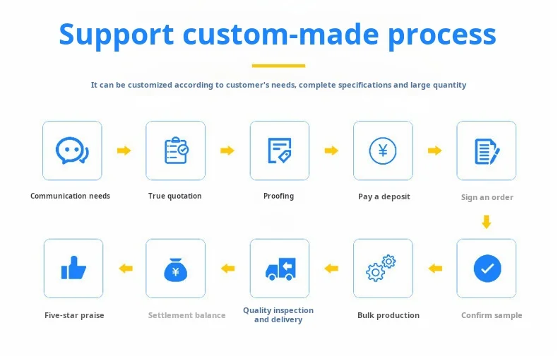 O1CN0170jnFd1sKdHVMqa3C_!!2212