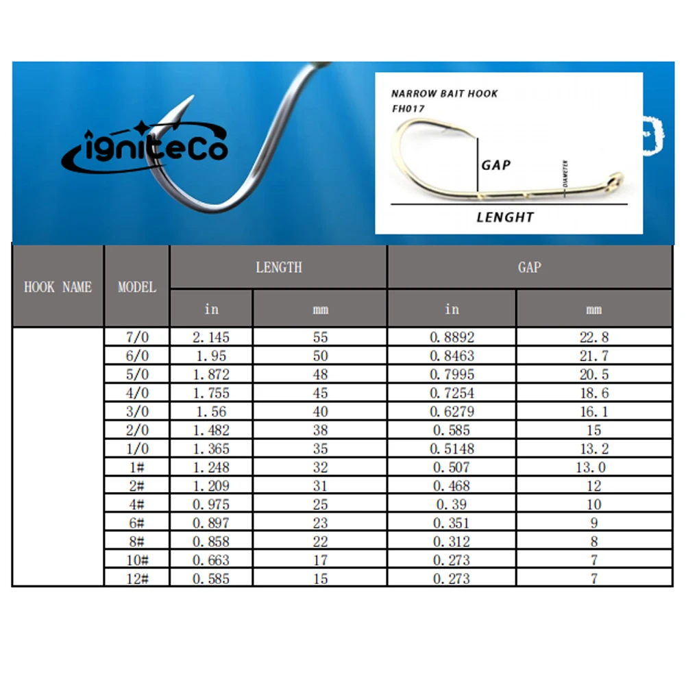 Factory cheap price high carbon steel fishing saltwater freshwater fishing fly hook