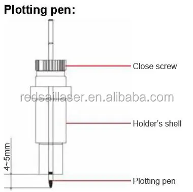 fast drawing Graph Plotter with ball pen