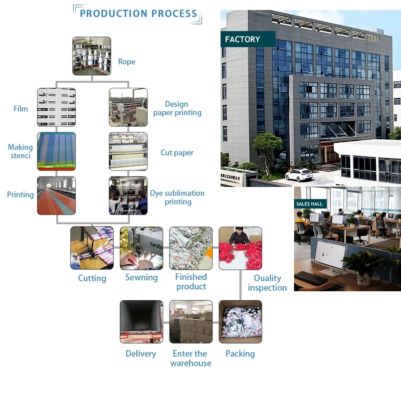 Motorcycle Logo Neck Lanyard Keys ID Badge Holder Strap Cell Phones Cameras Bags Detachable Keychains For Office Key Gifts