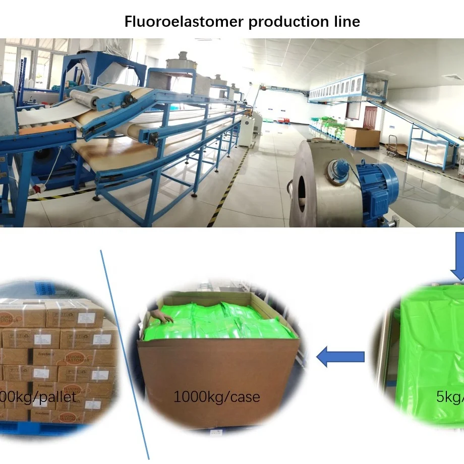 ФКМ резиновый фторэластомер материал для резинового соединения