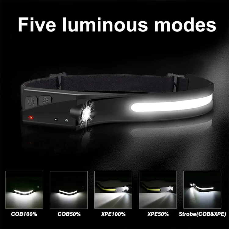 In Stock Portable Body Motion Nitecore Led Rechargeable Powerful Headlamp