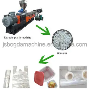 Corn cassava starch filler biodegradable compound granules making machine