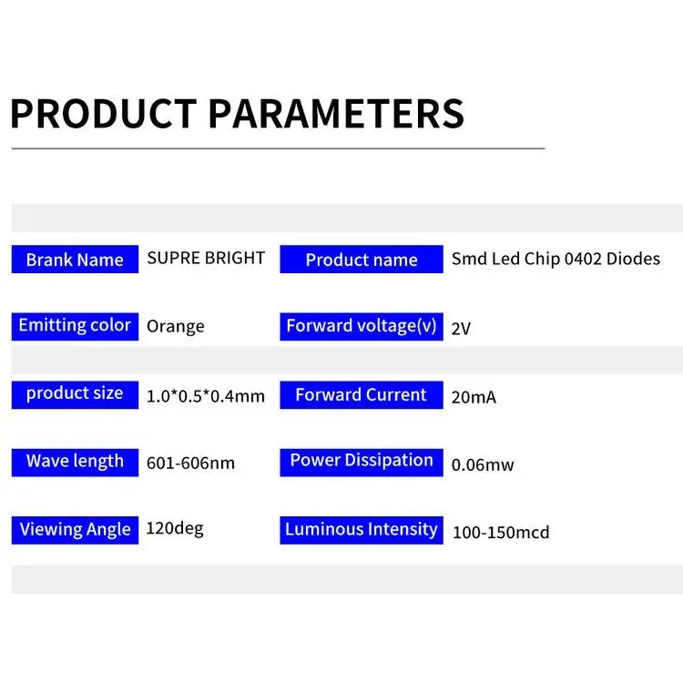 0402 SMD LED Series Micro Chip Light 2.0V 0.06W 20MA Encapsulation Orange RGB White Red Blue Yellow Amber for Signage