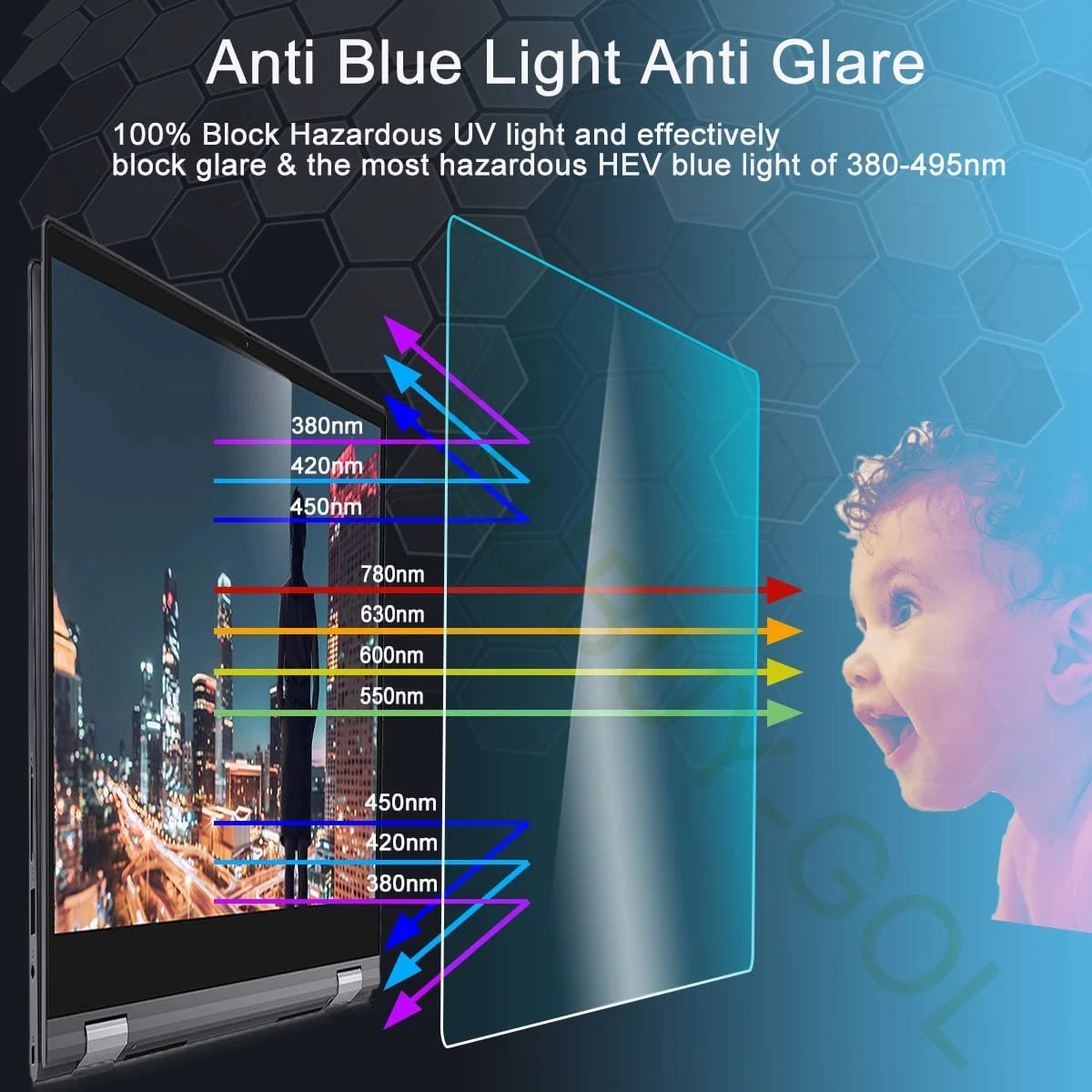 LCD TV Screen Protector Film Anti Blue Light Screen Guard For Lenovo Laptop PC Desktop Anti UV Screen Filter