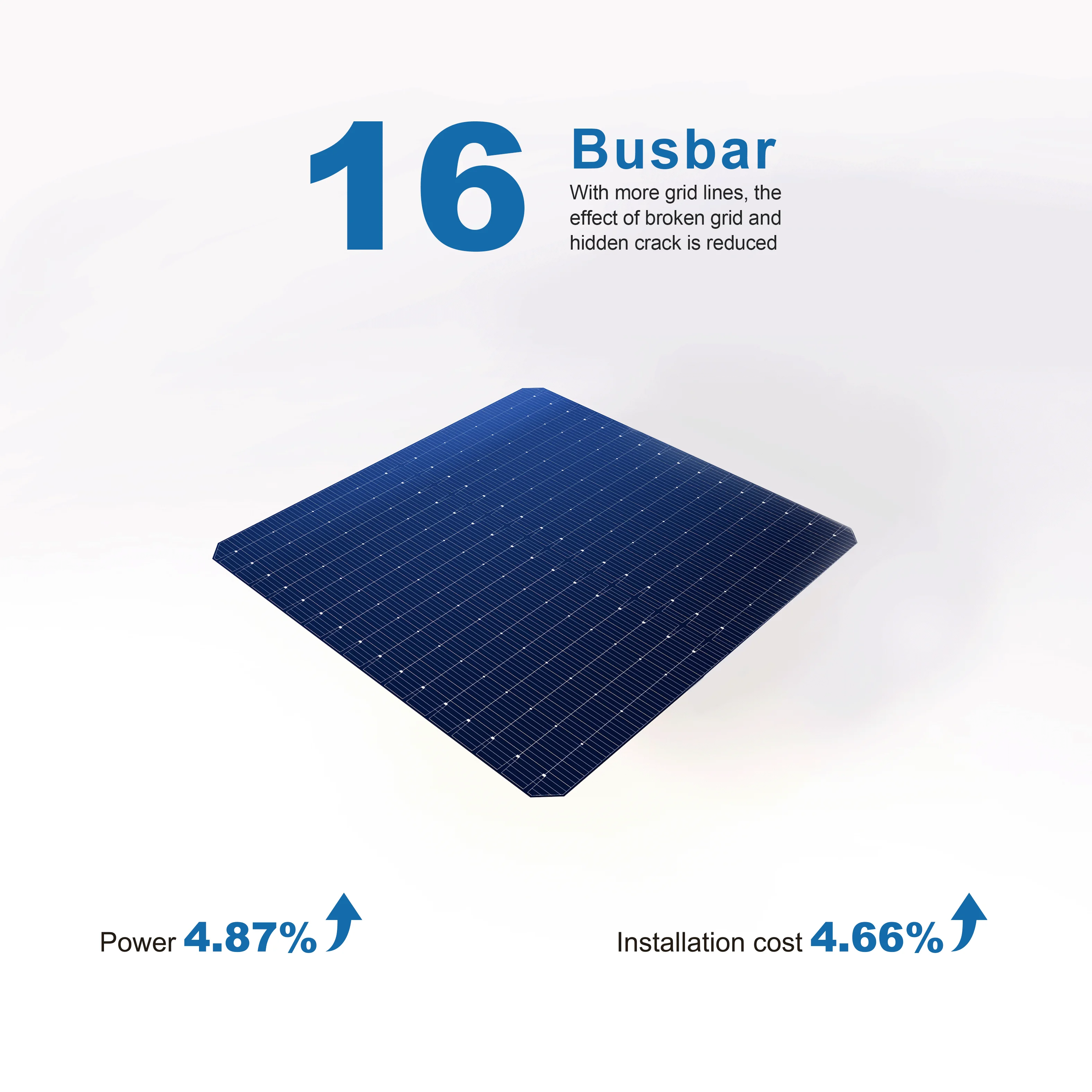 How Much One 400W Monocrystalline Pv Solar Battery Panel System Cost Malaysia Price Kit Set For Home