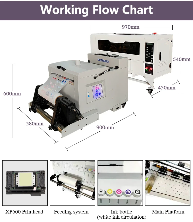 A3 Dtf printer for dtf printer with Professional I3200 Fast Shipping 2 Fabric Large Format 30CM dtf printer