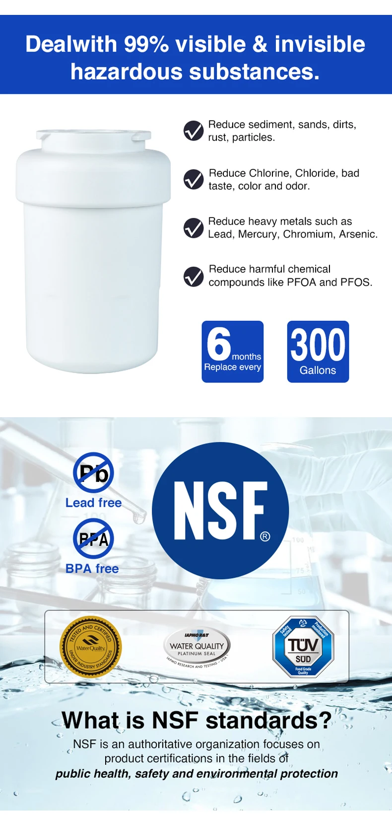 Household fridge filter replacement cartridge water filter for refrigerator GSWF