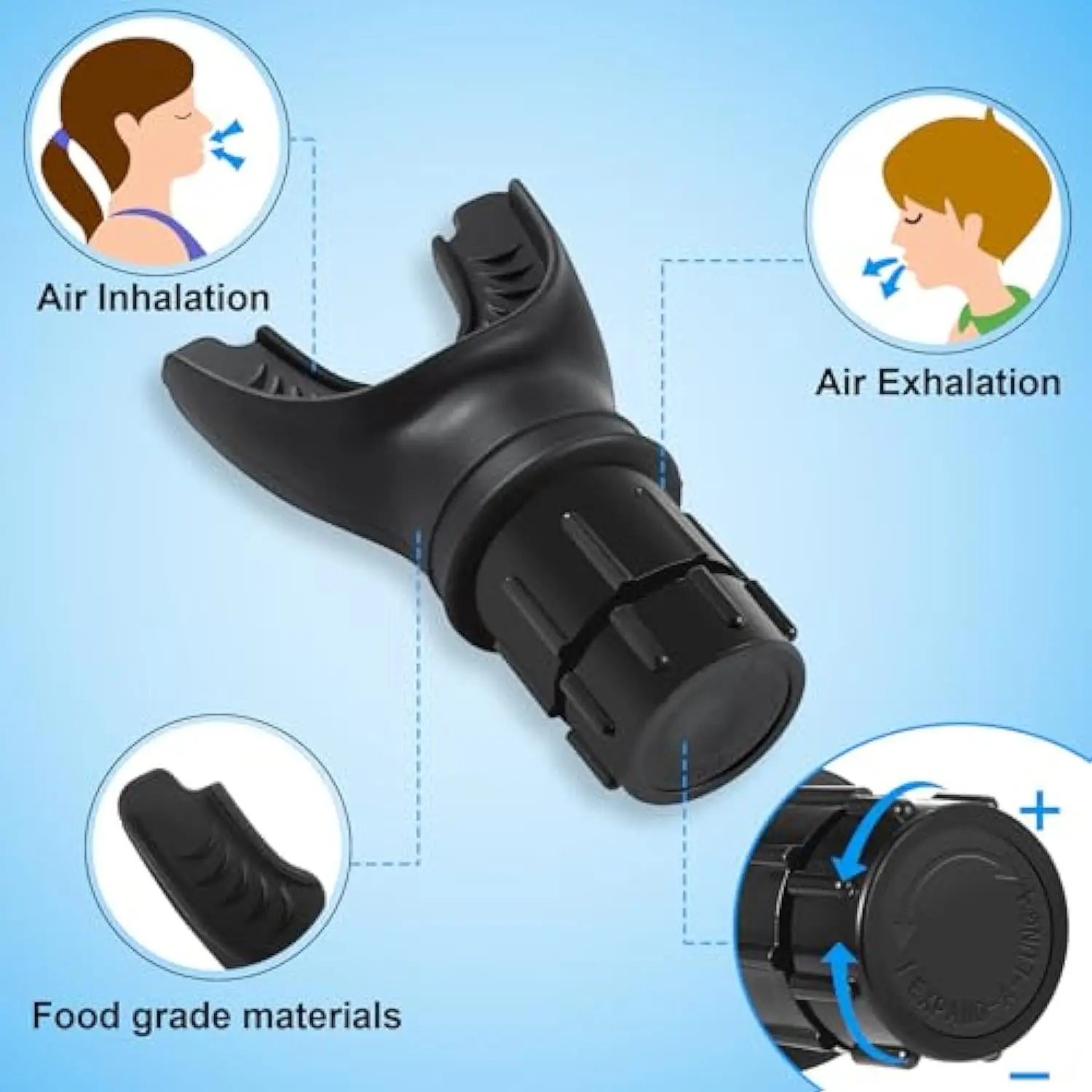 Food Grade Silicon deep breathing trainer Lung breathing respiratory exerciserWith Adjustable Levels Respiratory