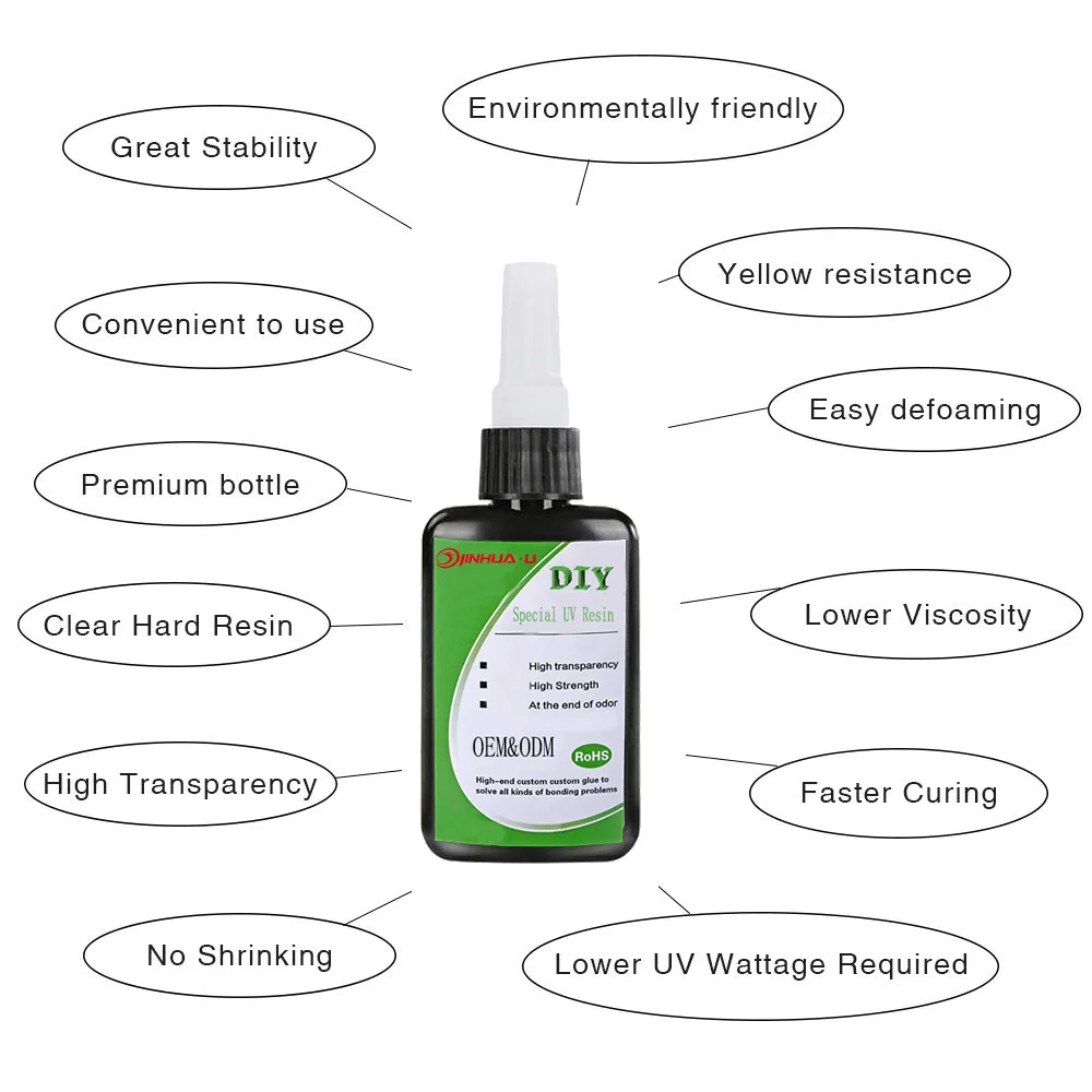 Top Clear Liquid Polyurethane Doming Resin UV Resistance Resin