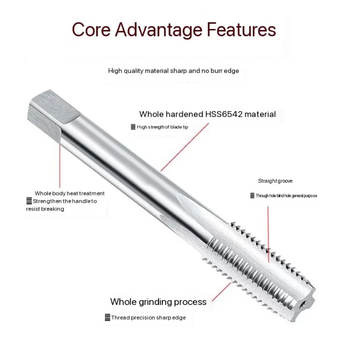 Non-standard OEM threading cutter 2-56 1/4-20 5-40 6-32 8-36 10 tap die
