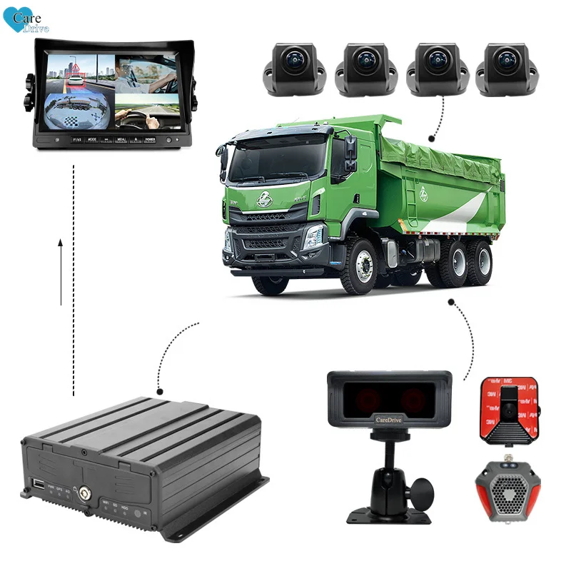 CareDrive Car Alarm Forward Collision Warning System Active Safety Warning Equipment Dvr Camera 4G Gps Wifi