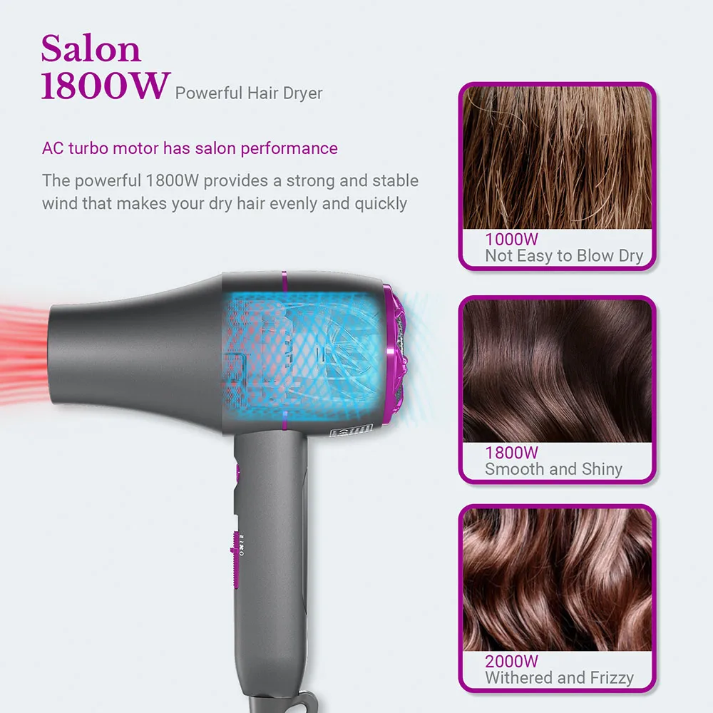 High-power 1800W Hair dryers, with Comb & Volumizer Brush & Styling Nozzle Professional Blow dryers for 4c Curly Hair/