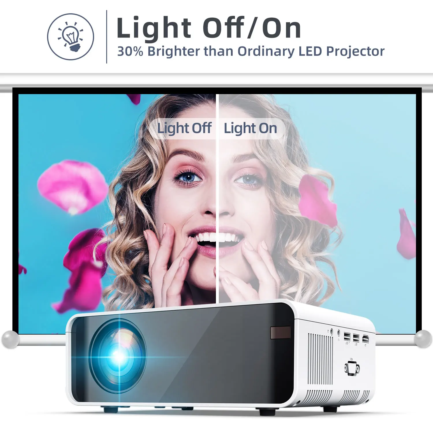 New Hot 1080p Projector 4800 High Lumen Cheap Native 720P HD LED LCD Portable Video Home Theater Projector Mini