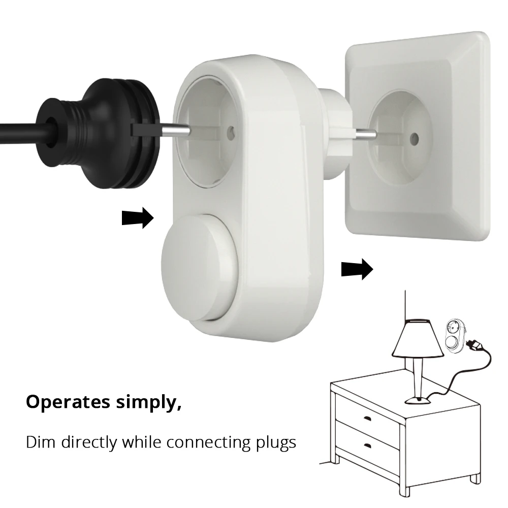 220V 100W AC задней кромкой поворотный Push-уведомление/выкл светодиодные настольные лампы штепсельную вилку в диммеры переключатель