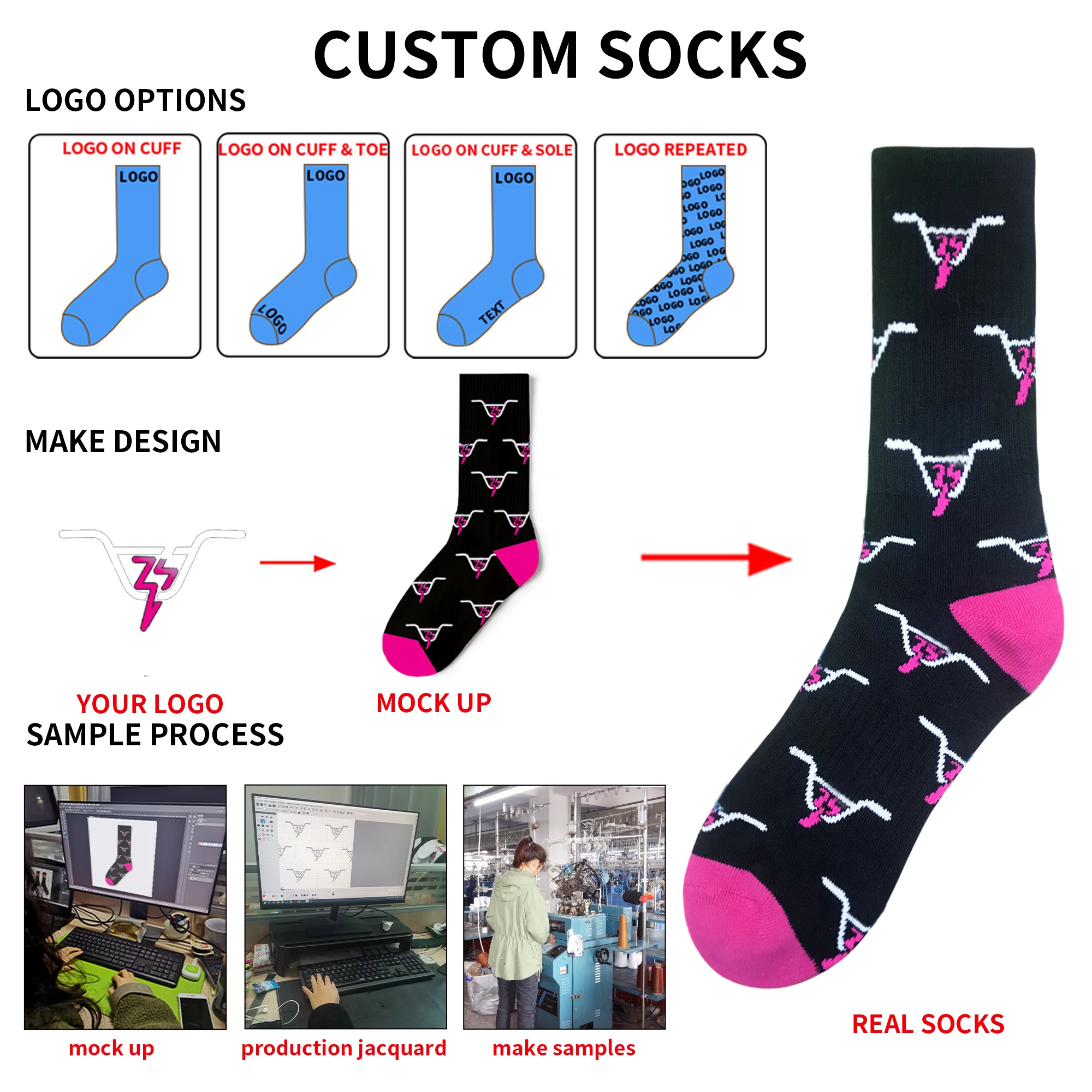 high quality best sale fruit socks manufacture self design fun casual socks fruit free mock-up