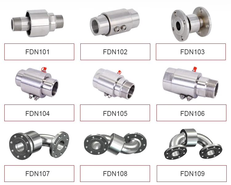 swivel union (3).jpg