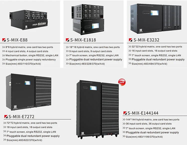 Lcd HDMI 10.2Gbps 4K60 Video Wall Controller video signal matrix switcher system Video matrix switch