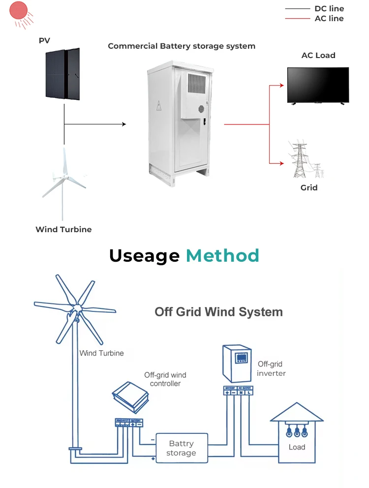 1000W 24v/48v/96v/120v/ 220v vertical Home Generators Price Pole vertical Axis Blades Axial Flux Controller Wind Turbines