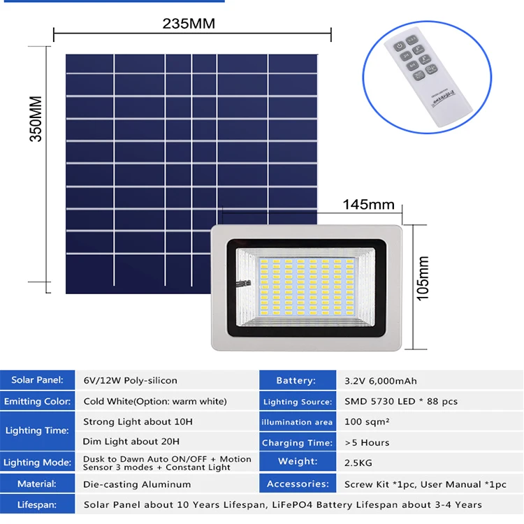 TOP Sale high brightness gym Or industrial 90w 160w 200w 300w solar panel led flood light