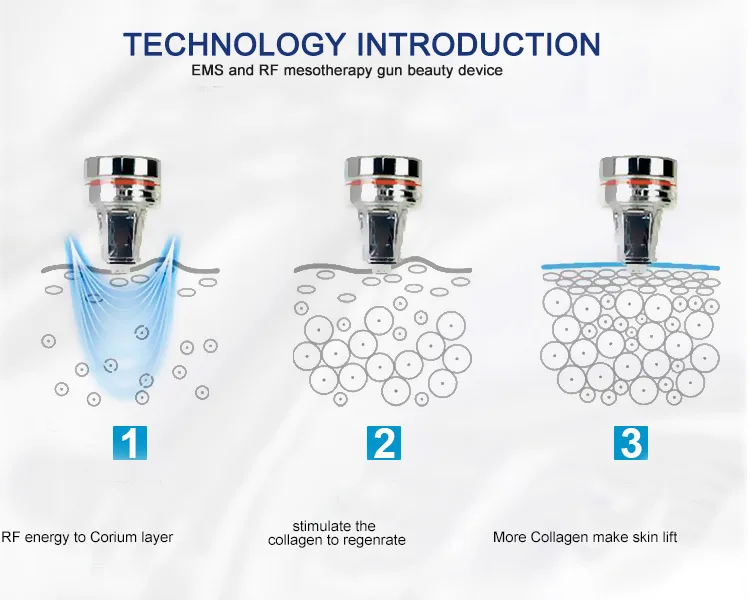 Professional Wrinkle Removal No Needle Mesogun Machine Meso Injector Pen Mesotherapy Gun