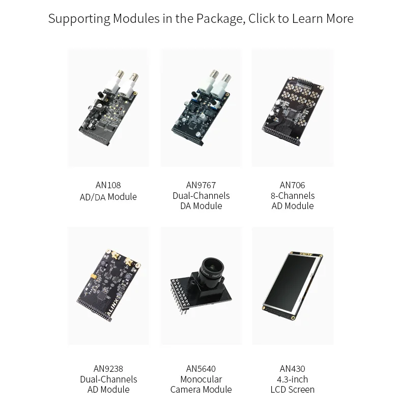 
ALINX PGL12G: PANGOMICRO Logos FPGA Development Board (FPGA Development Board + USB Download) 