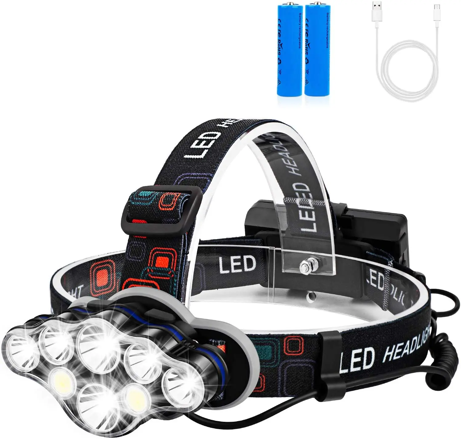 8 Modes USB Rechargeable Waterproof Head Lamp for Outdoor Camping Cycling Running Fishing, Head Lamps for Adults