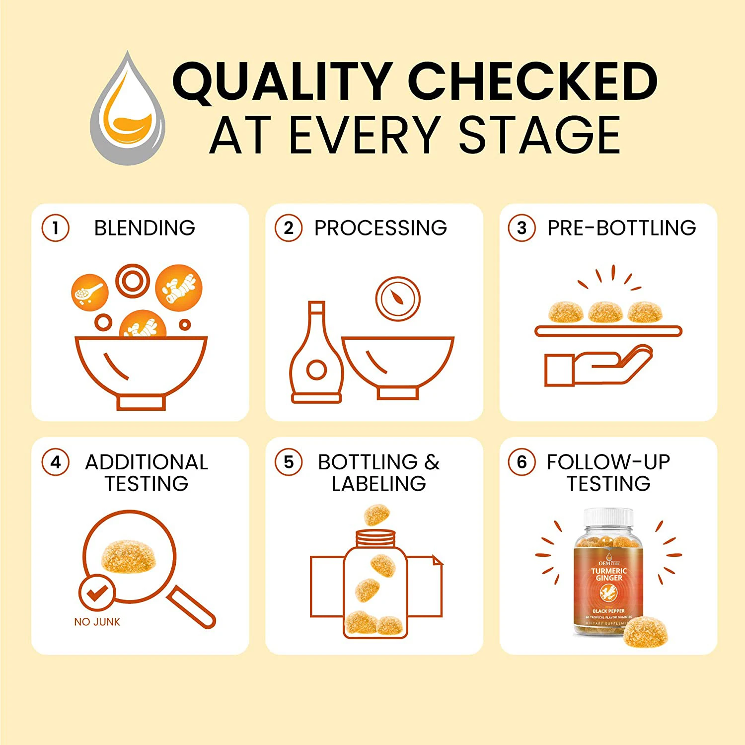 Готовые к отправке жевательные мармеладки с имбирем и черным перцем