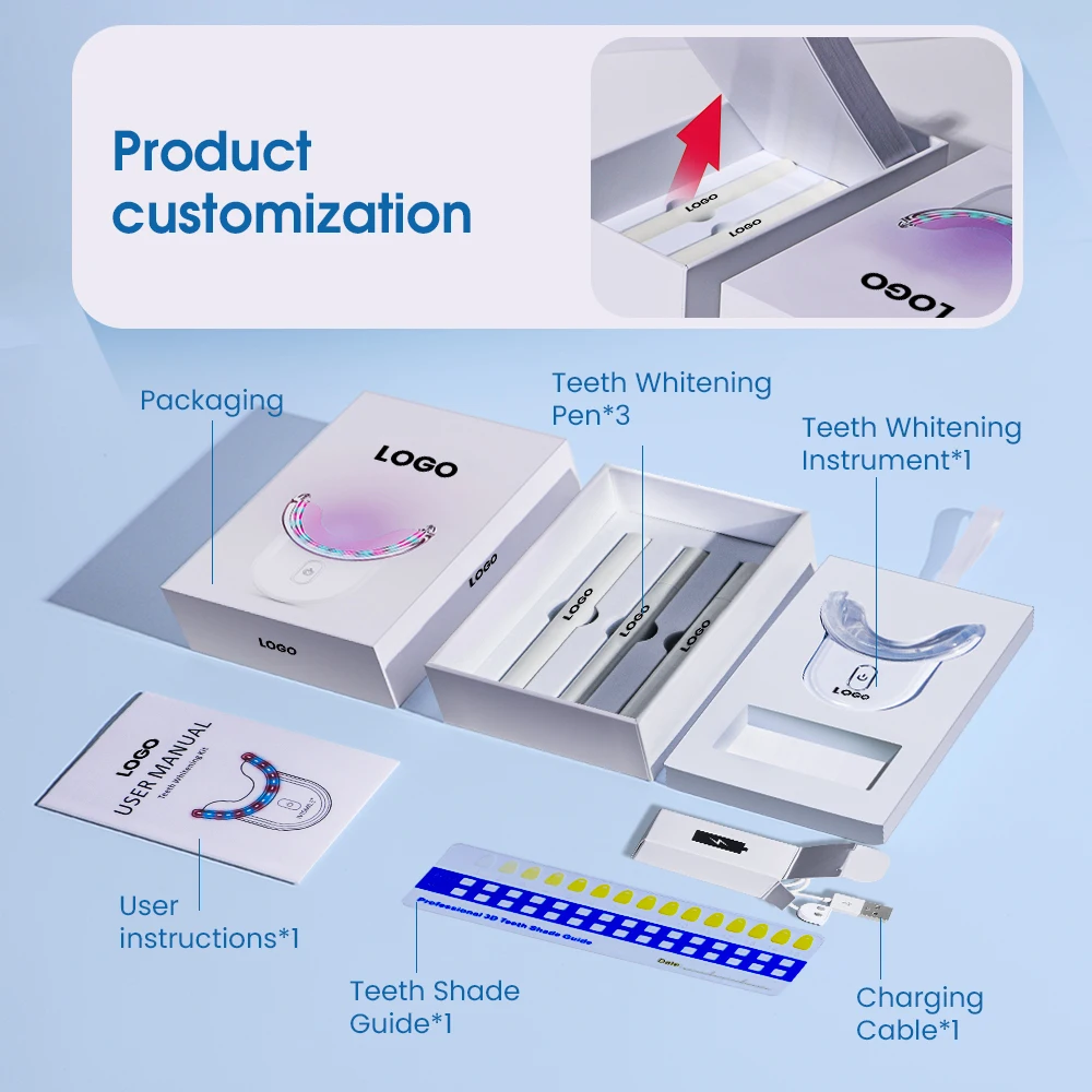 2024 IVISMILE Oral Fresh Mint Sensitivity Free Teeth Whitening Kit With 32 LED Whitening Blue Light OEM ODM