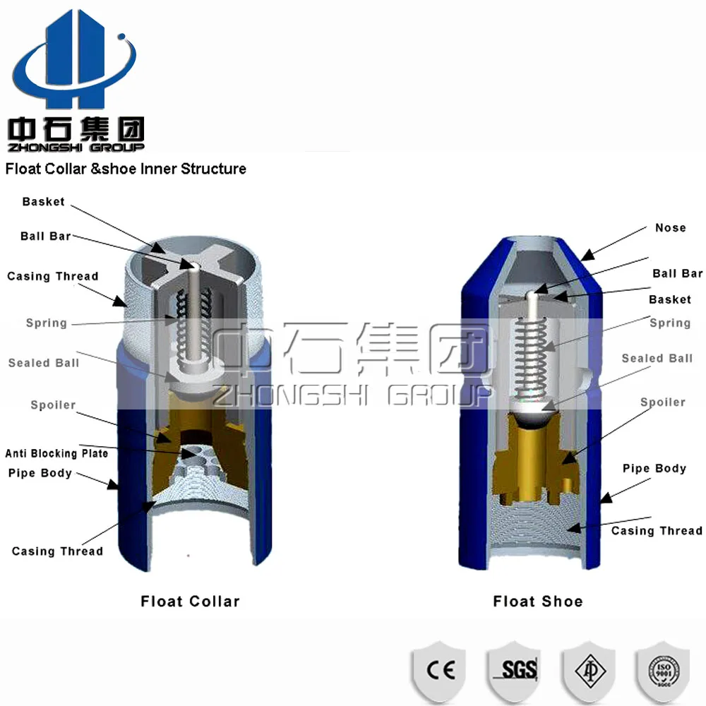 API Cement Casing Float Collar Guide Shoe Single Double Valve Manufacturer for Drilling Oilfield Oil Gas Wells