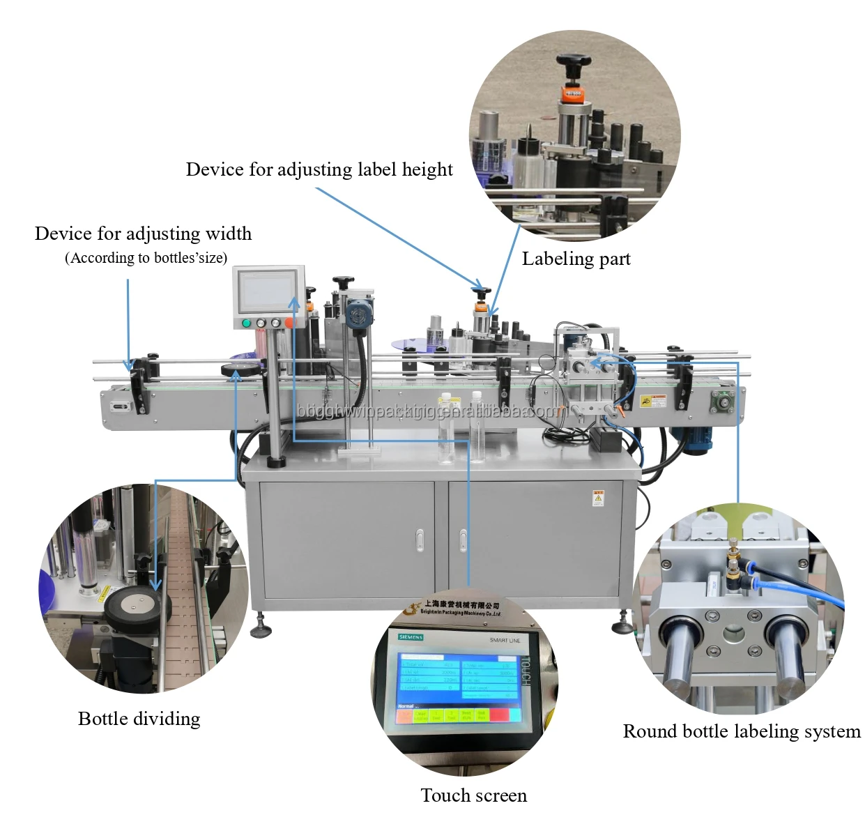 500g chutney/salad dressing/mayonnaise/hoisin sauce viscous liquid bottle filling machine with VIDEO
