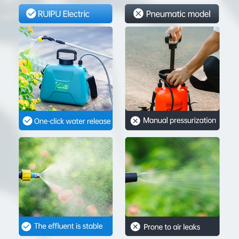 RUIPU New 5L 3.7V 5L plastic electric handle rechargeable spray