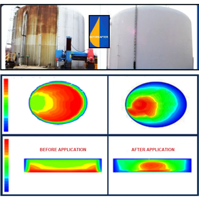 Nano Ceramic Solar Heat Reflective Coating Thermal Insulation White Wall Paint