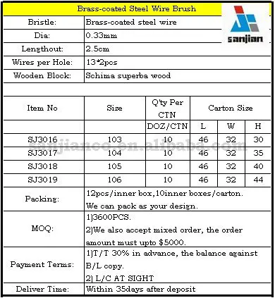 SJIE3019-1 wooden handle brass coated wire industry brush tools