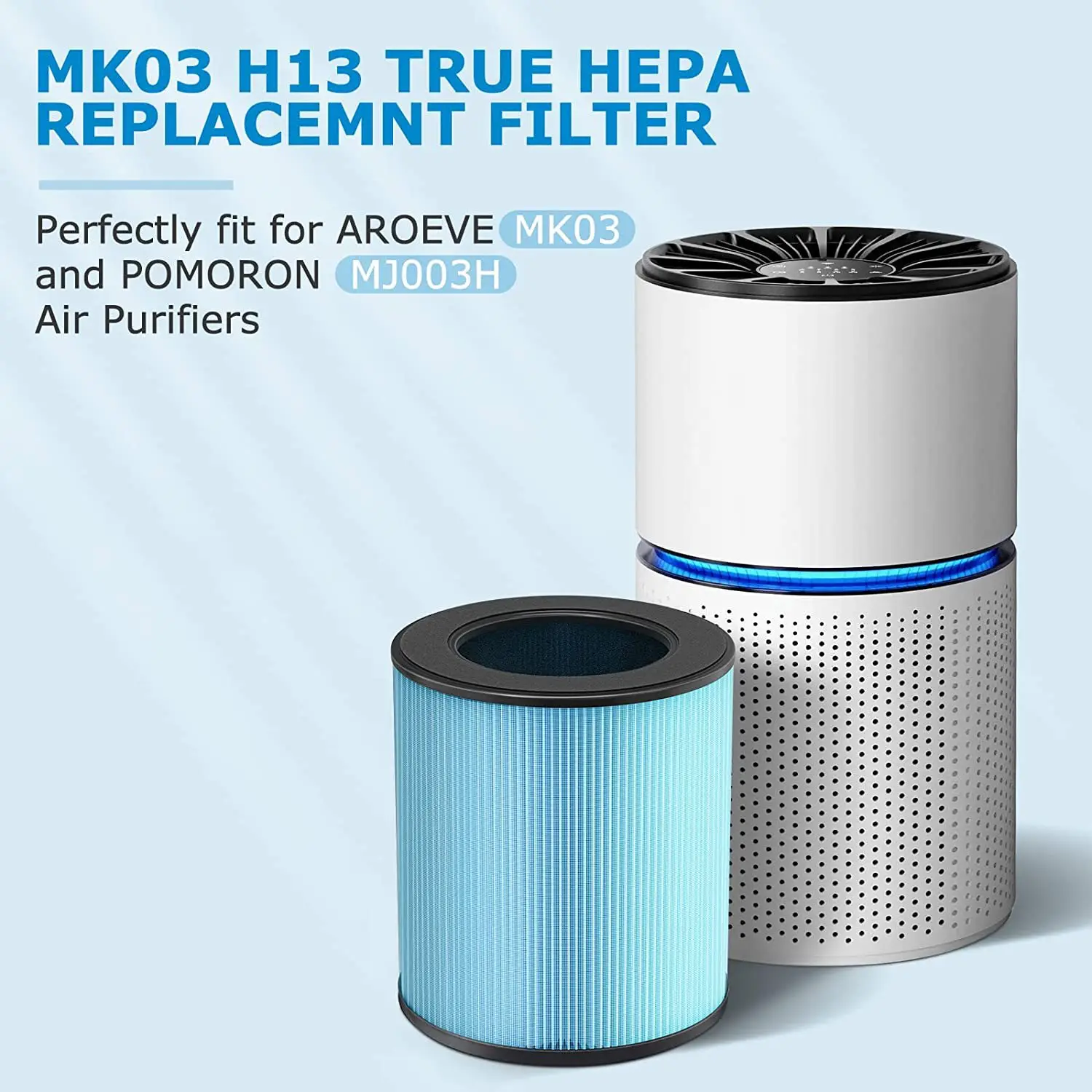 True HEPA Replacement Filter Compatible with  AROEVEs  MK03