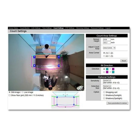 Accurately efficient count people sports vision sensors from Japan