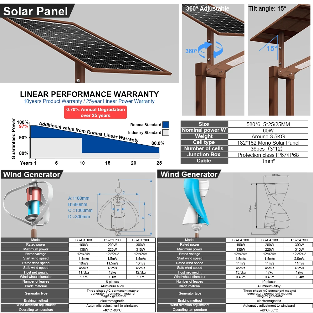 Gebosun exhibition promotes smart street light poles  with camera cctv for smart city