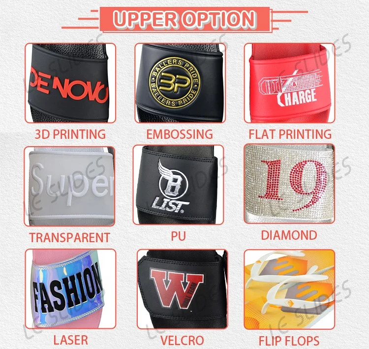 China Factory Printed Your Name Men Slides Women House Stylish Slippers Transparent Custom Flip Flops