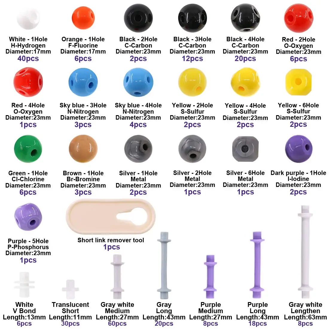 molecular model kit organic chemistry Organic Molecular Model Teacher and Student Kit