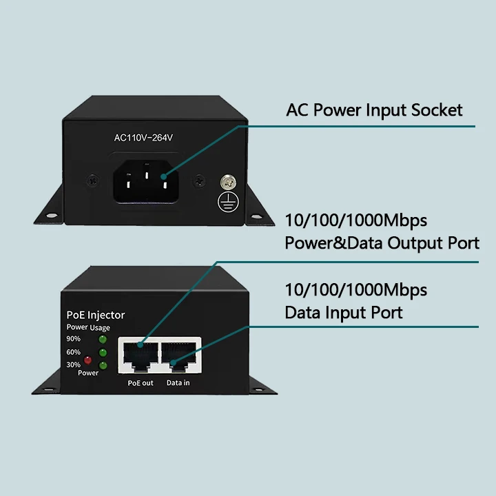 Active 802.3 BT 60W Gigabit PoE injector 48v