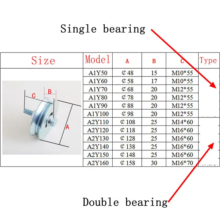 Sliding door roller with Y, U , V groove and bracket for sliding gate  bearing  wheel