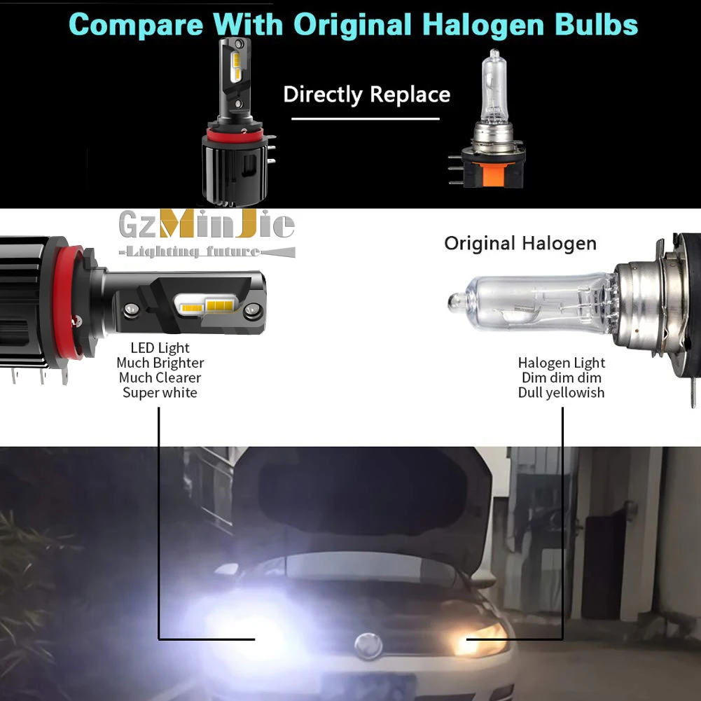 Modified cars used h15 LED headlights with DRL function auto lighting system for benz GLK300