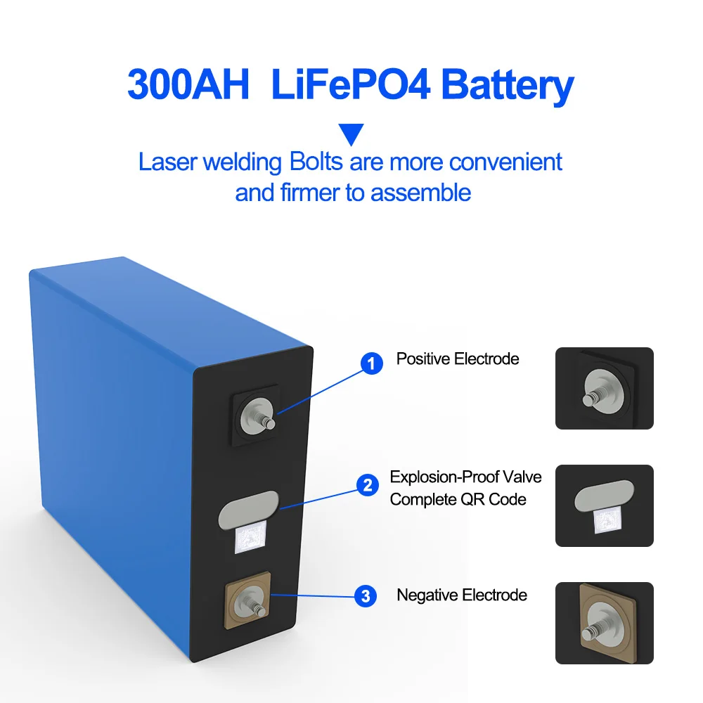 High Quality Inexpensive Lithium Phosphate Battery Lithium Ion 3.2V 300Ah 320Ah For Solar Energy System