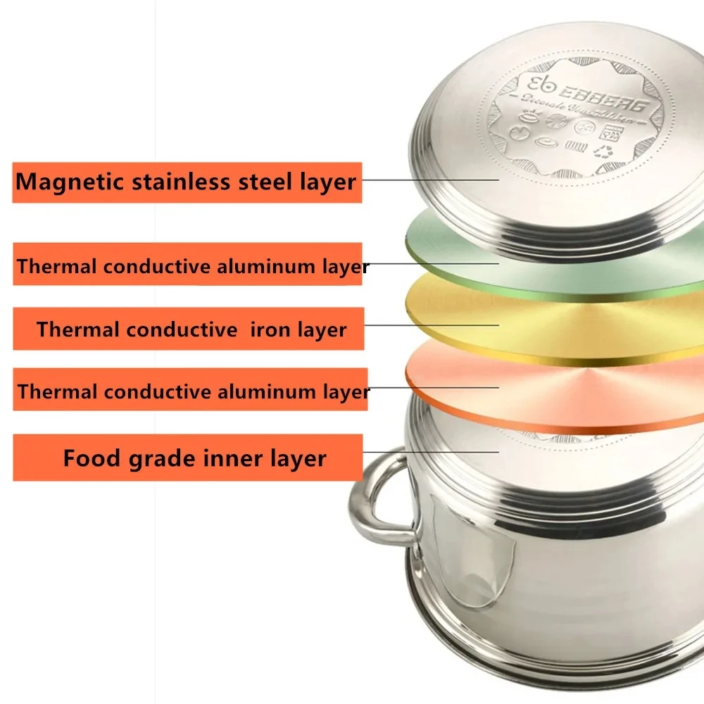 Composite bottom pot cooker non-stick commercial steel stainless kitchen industrial large set multi-functional