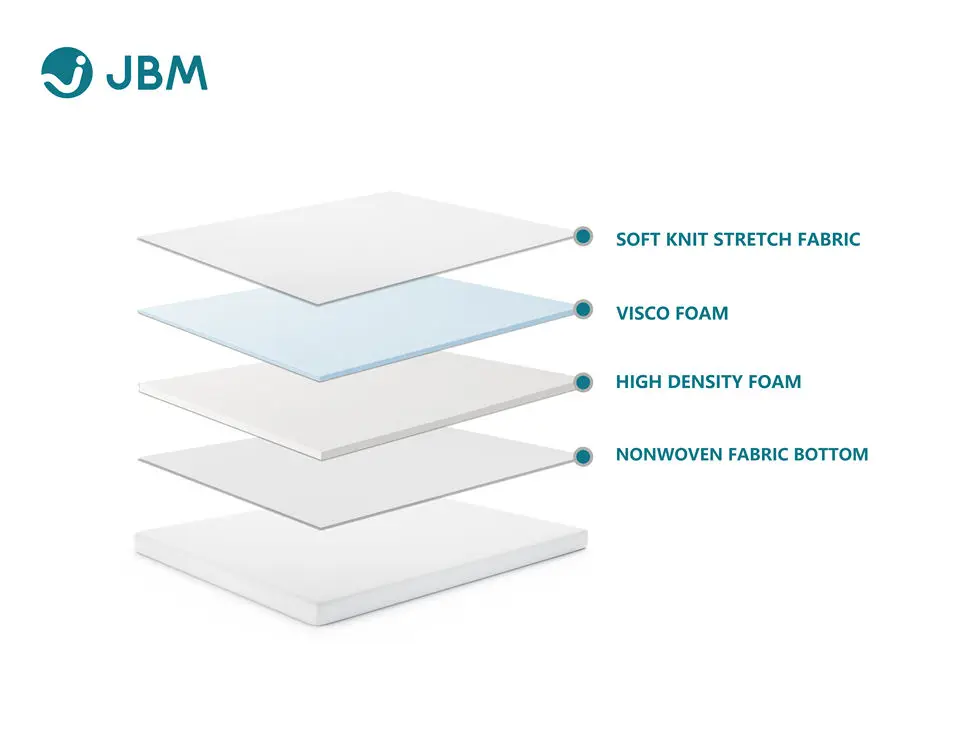 Memory foam mattress topper Breathable Foam Slow Rebound massage Mattress Topper chilled mattress topper water cooling system