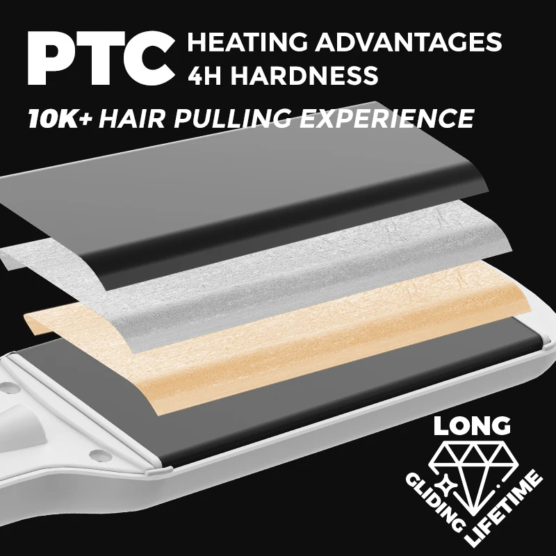 Выпрямитель для волос с керамическим покрытием